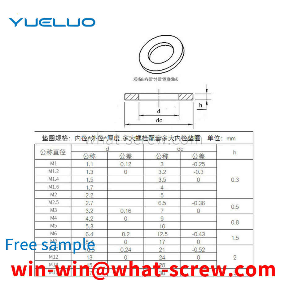 Firmware Junta Plana Junta Metal