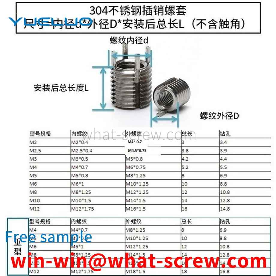 Produção de aço inoxidável 303