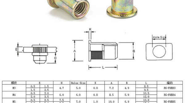 Porca de rebite de cabeça cilíndrica galvanizada de cor personalizada pequena porca de rebite de cabeça chata porca de rebite 304 aço inoxidável