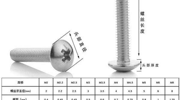 Produção de aço inoxidável 304 cross groove grande máquina de cabeça plana parafuso de fio parafuso cabeça de cogumelo parafuso de dente da máquina