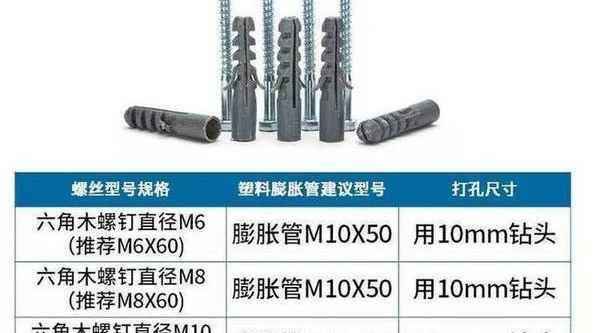 SintraFornecimento de 304 parafusos auto-roscantes de hexágono externo de aço inoxidável parafusos auto-roscantes de hexágono parafusos de madeira estúpidos 3/4